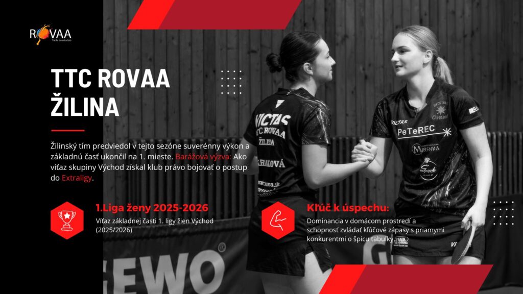 ttc rovaa Žilina (2) (1)